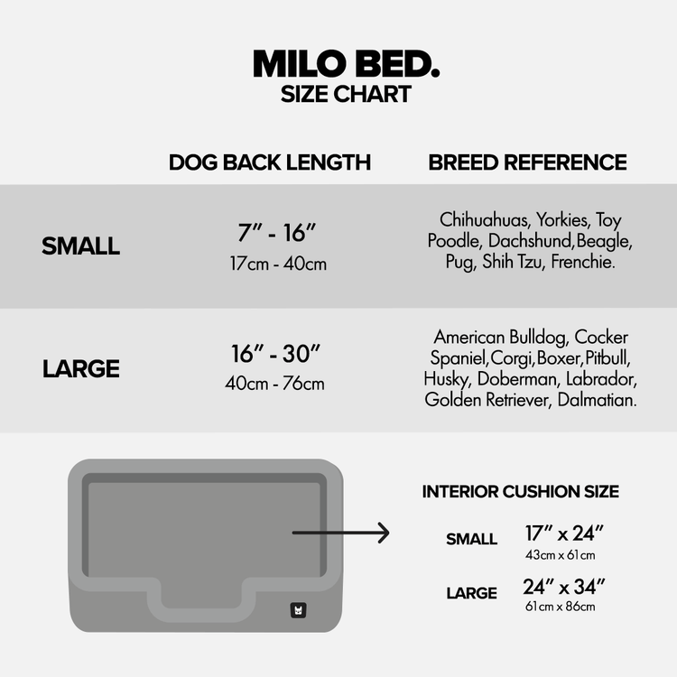 The New Milo Dog Bed Silver Paw